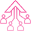 Seamless Cross-chain connectivity
